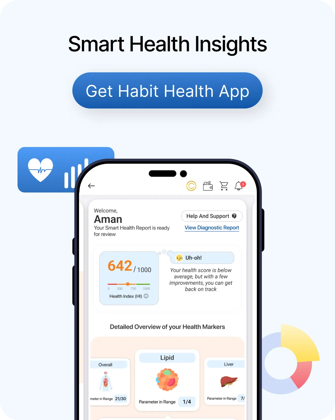 Smart Health Insights