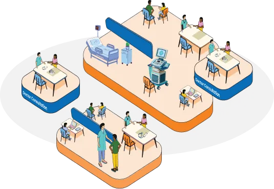 Scalable on-site clinic healthcare solution