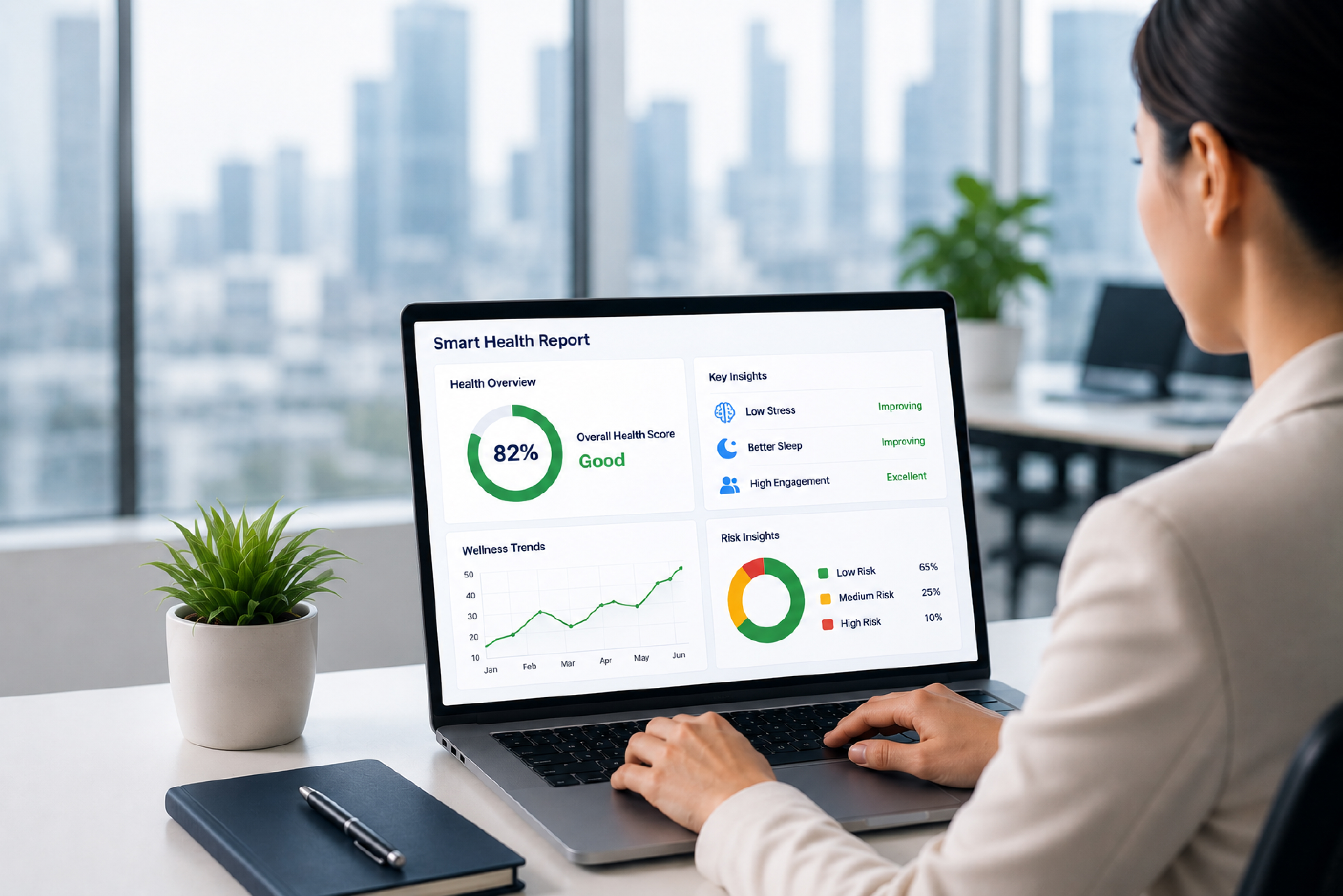 The End of Static Health Reports: Why AI-Powered Smart Reports are the Future of Workplace