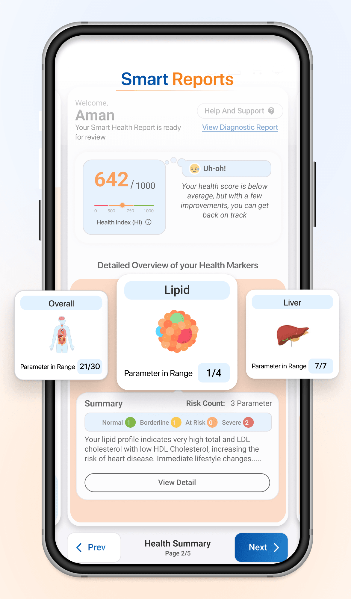 Health service